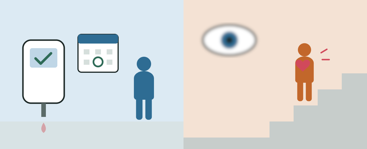 Left: a blood sugar meter with a tick and a calendar for a yearly check. Right: a blurred eye and a person with chest pain on the stairs.